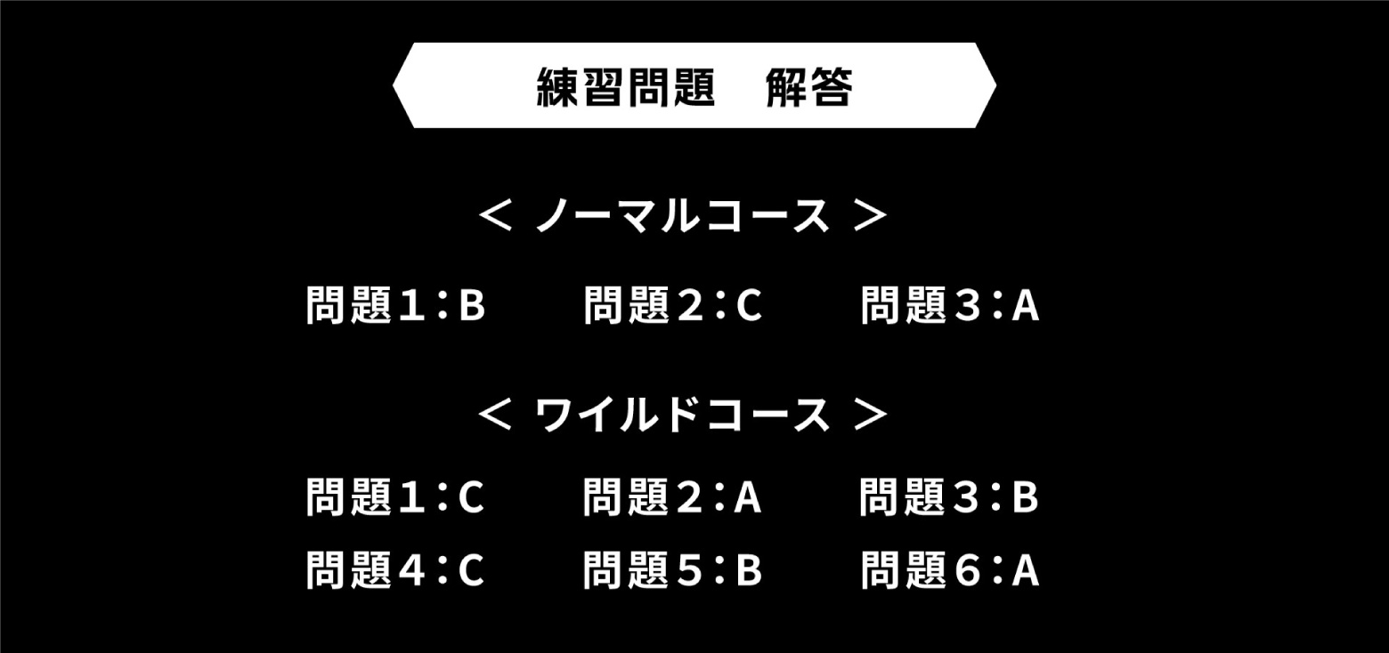 練習問題 解答