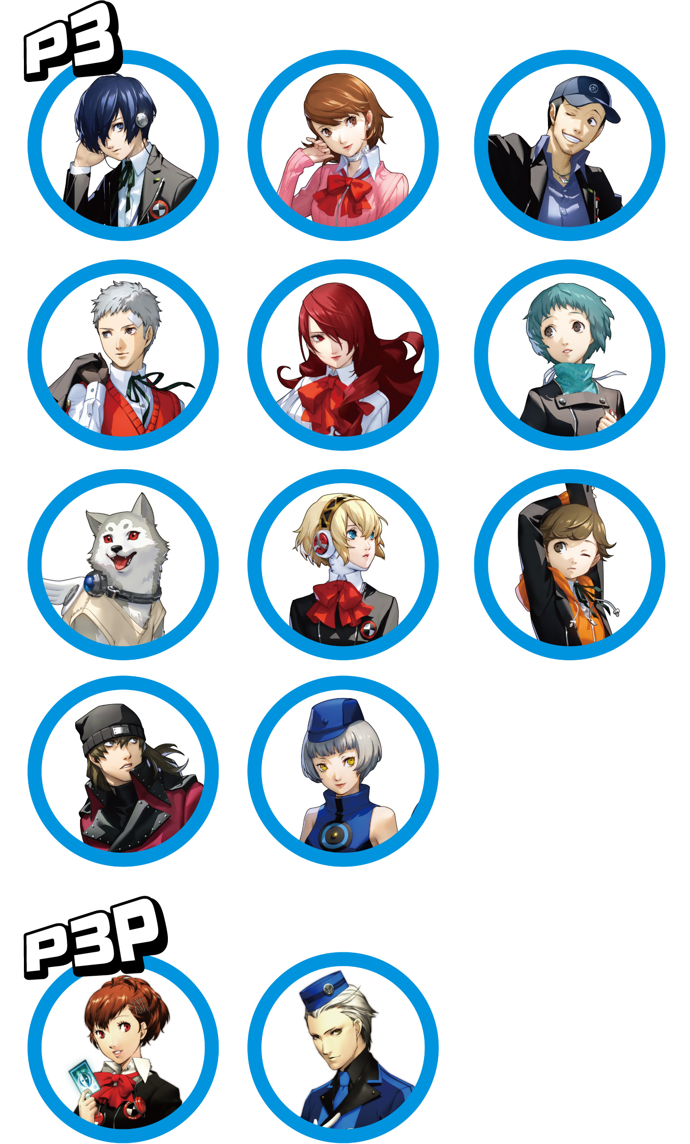 P3・P３P