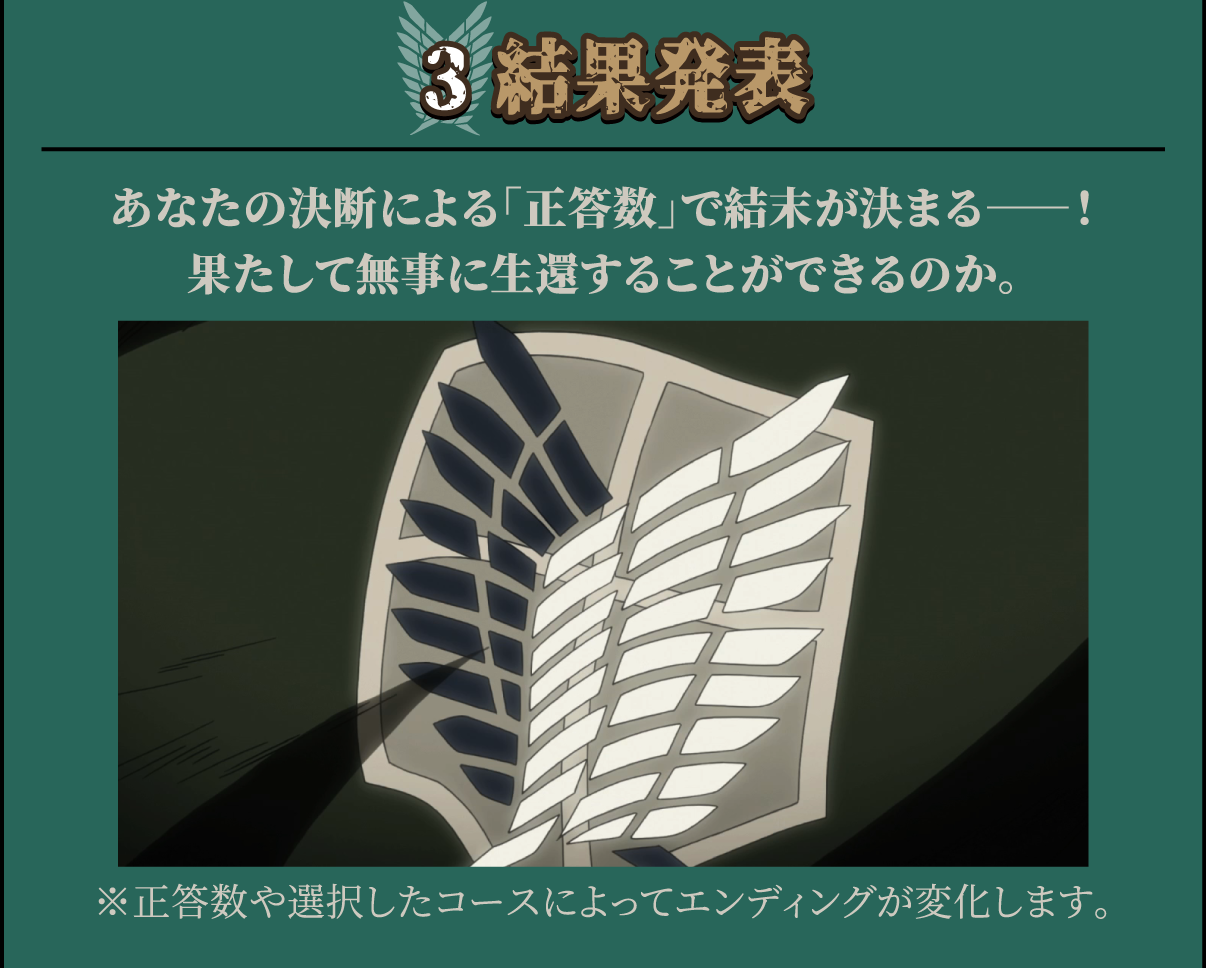 3.結果発表