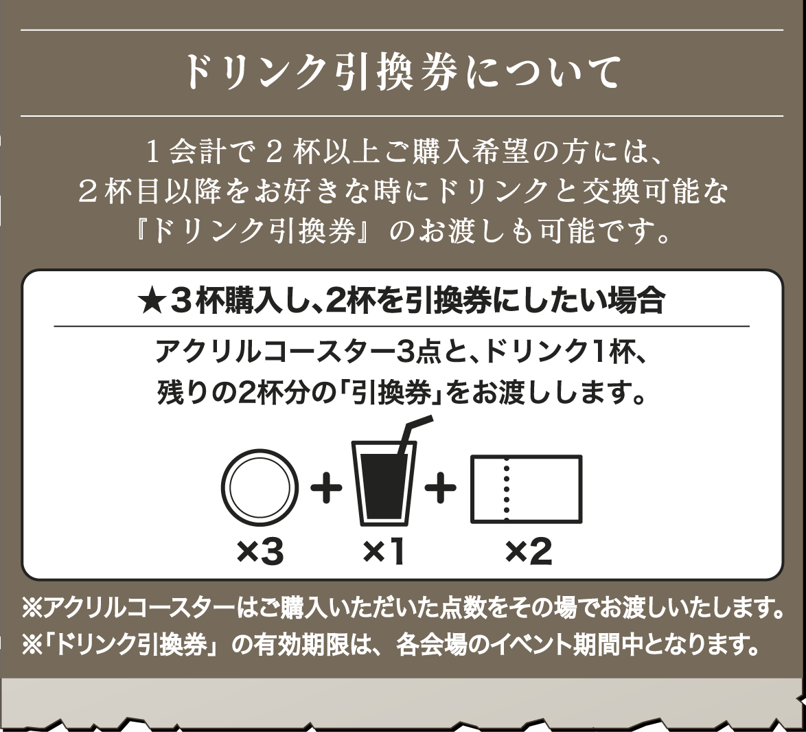 ドリンク引換券について