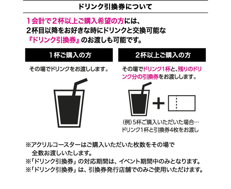 ドリンク引換券について