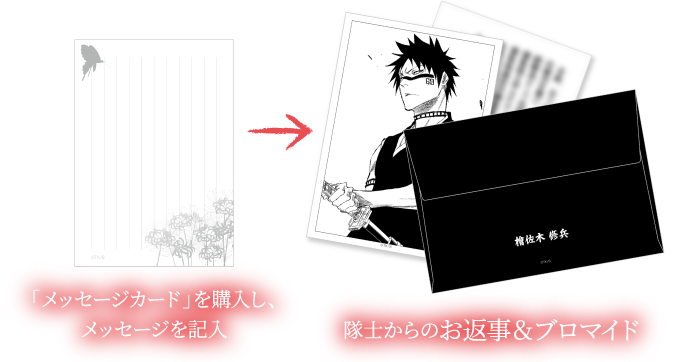 「メッセージカード」を購入し、メッセージを記入
																				  隊士からのお返事＆ブロマイド