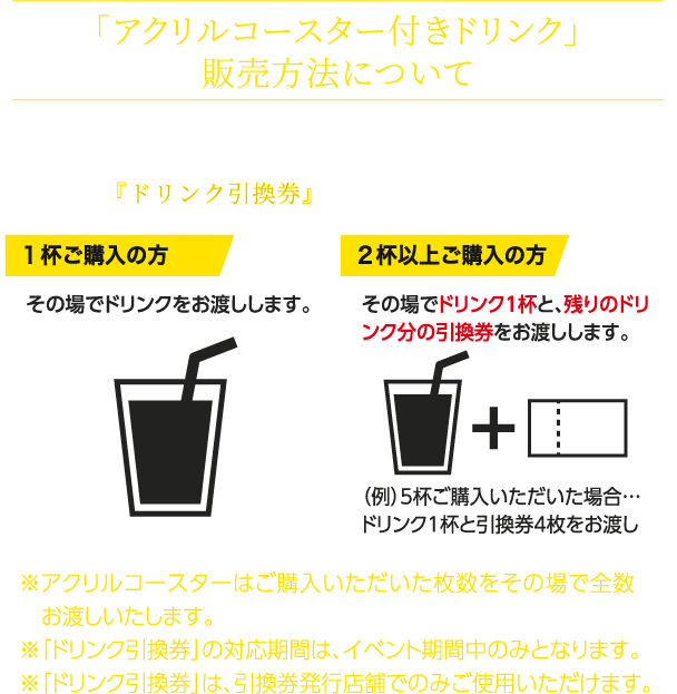 「アクリルコースター付きドリンク」販売方法について