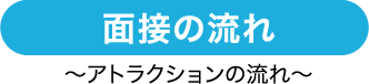 面接の流れ ～アトラクションの流れ～