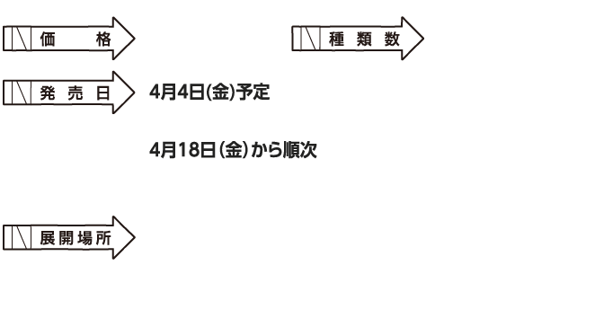 ＜価格＞700円
																	   ＜種類数＞全6種
																	   ＜発売日＞
																	   4月4日(金)予定：JOJO WORLD 3会場にて先行販売
																	   4月18日（金）から順次：全国のバンダイナムコアミューズメントが運営するガシャポン自販機にて販売
																	   ＜展開場所＞
																	   ・JOJO WORLD 3会場
																	   ・全国のガシャポンバンダイオフィシャルショップ
																	   ・ガシャポンのデパート
																	   ・最強ガシャステーション