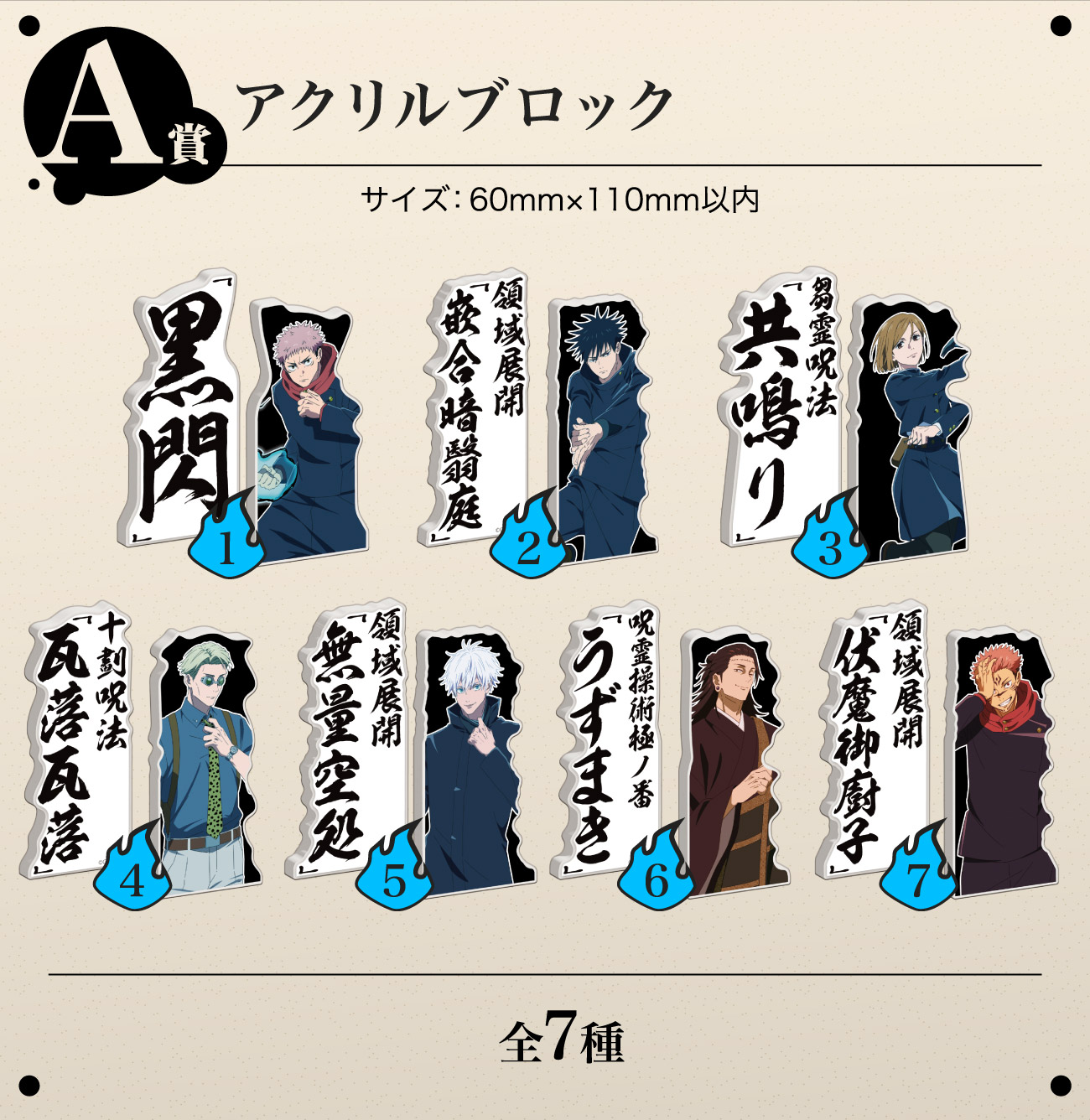 A賞：アクリルブロック