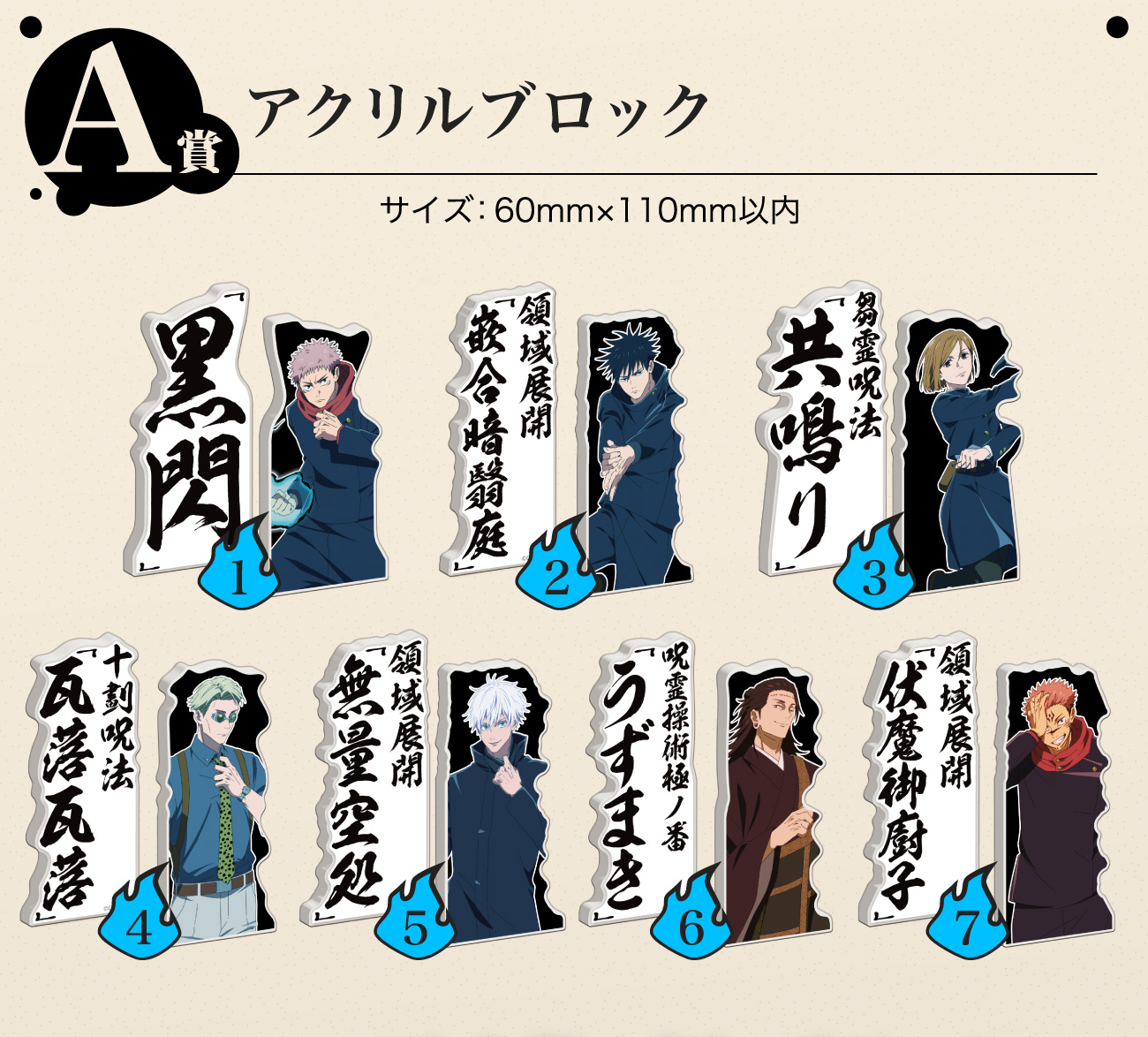 A賞：アクリルブロック