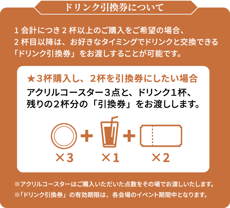 ドリンク引換券について