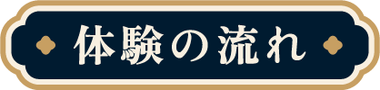 体験の流れ