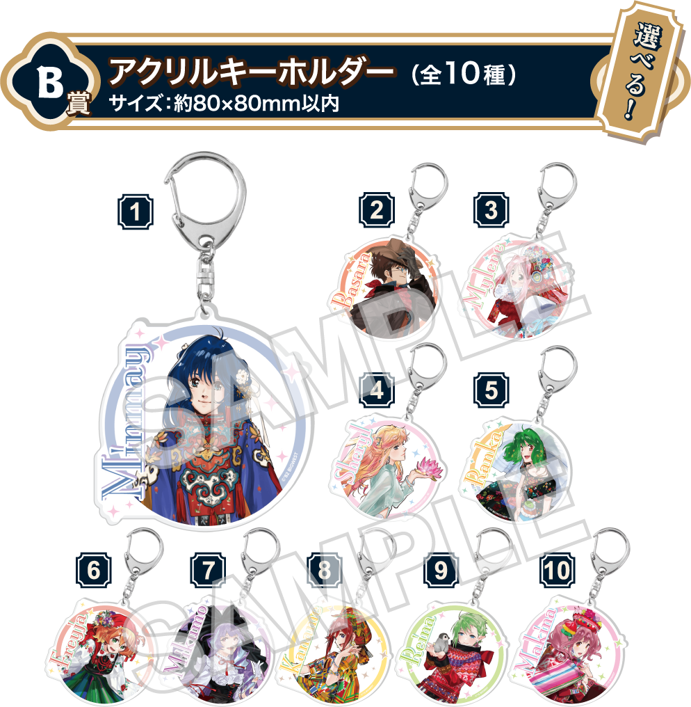 B賞：アクリルキーホルダー
