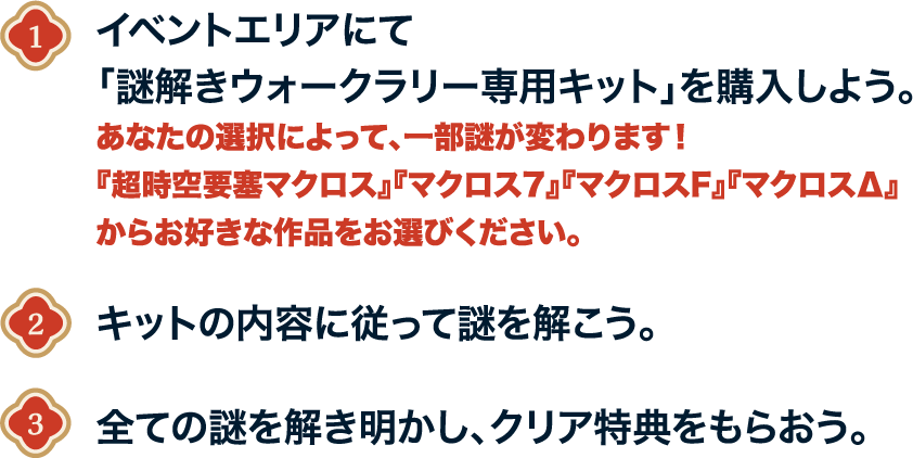 1.イベントエリアにて「謎解きウォークラリー専用キット」を購入しよう。
																	あなたの選択によって、一部謎が変わります！『超時空要塞マクロス』『マクロス7』『マクロスF』『マクロスΔ』からお好きな作品をお選びください。
																	2.キットの内容に従って謎を解こう。
																	3.全ての謎を解き明かし、クリア特典をもらおう。