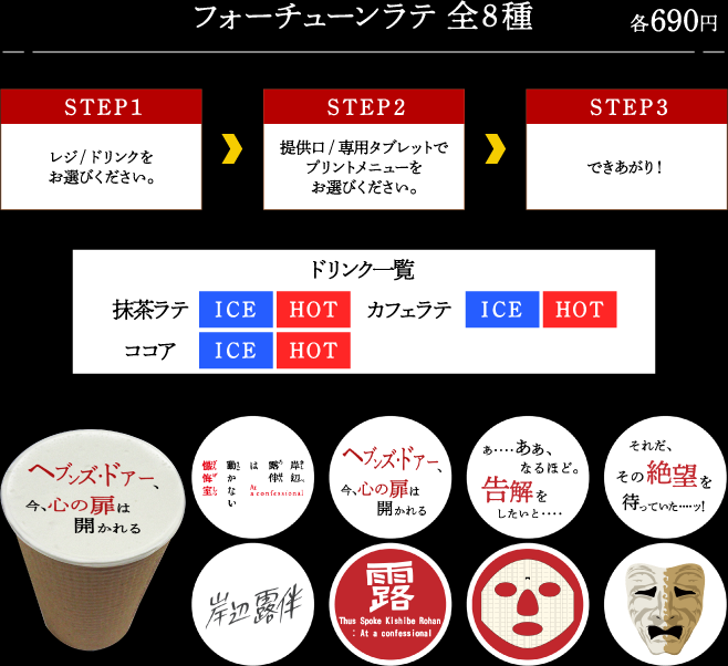 フォーチューンラテ