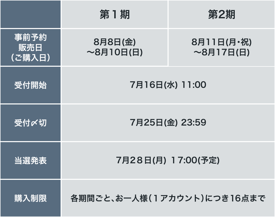 販売スケジュール