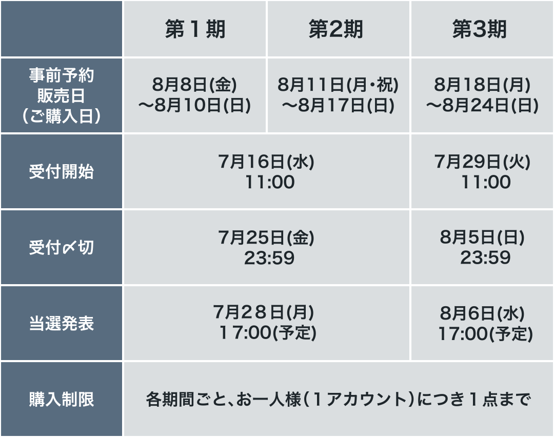 販売スケジュール