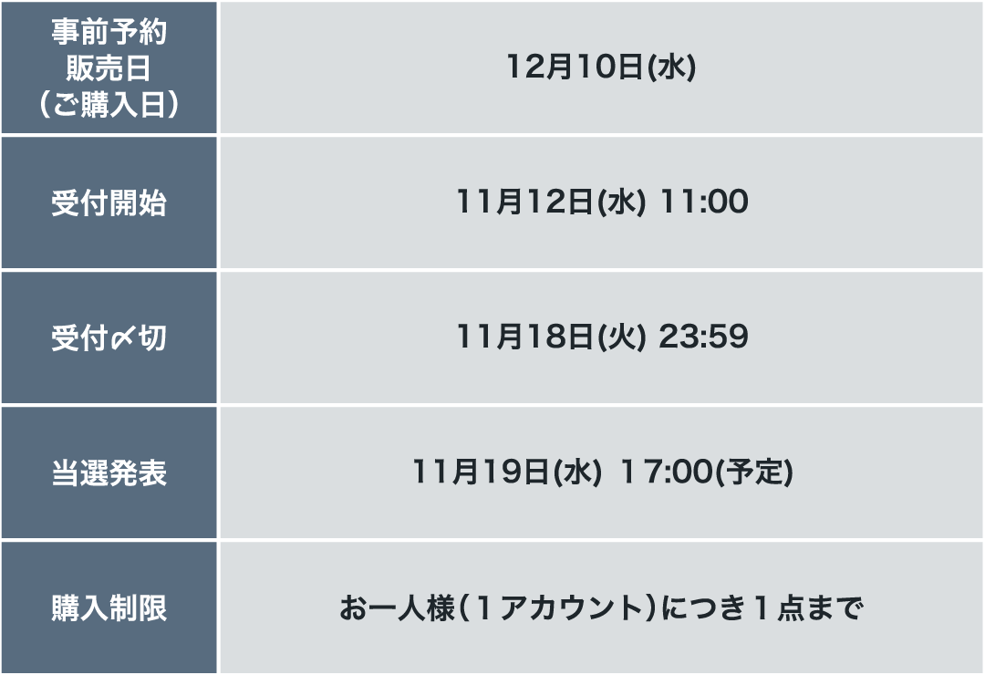 販売スケジュール