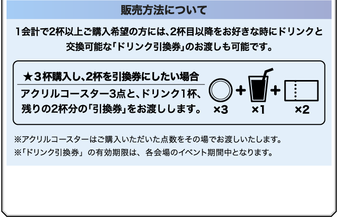 販売方法について