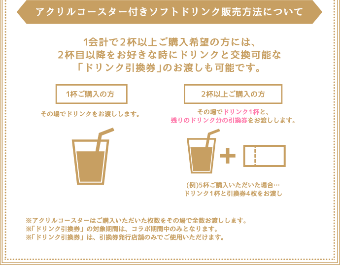 アクリルコースター付きソフトドリンク販売方法について