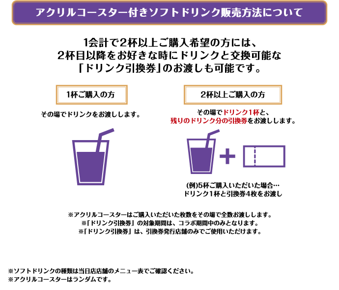 アクリルコースター付きソフトドリンク販売方法について