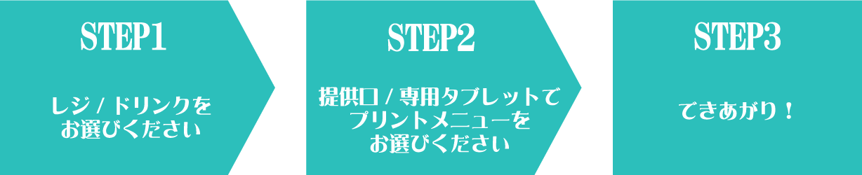 [STEP1] レジ/ドリンクをお選びください
																	   [STEP2] 提供口/専用タブレットでプリントメニューをお選びください
																	   [STEP3] できあがり！