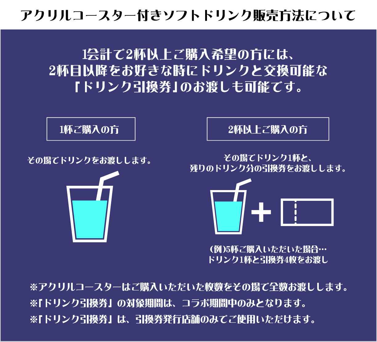 アクリルコースター付きソフトドリンク販売方法について