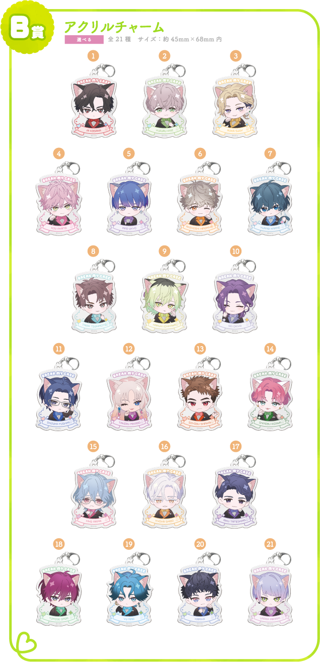 B賞：アクリルチャーム