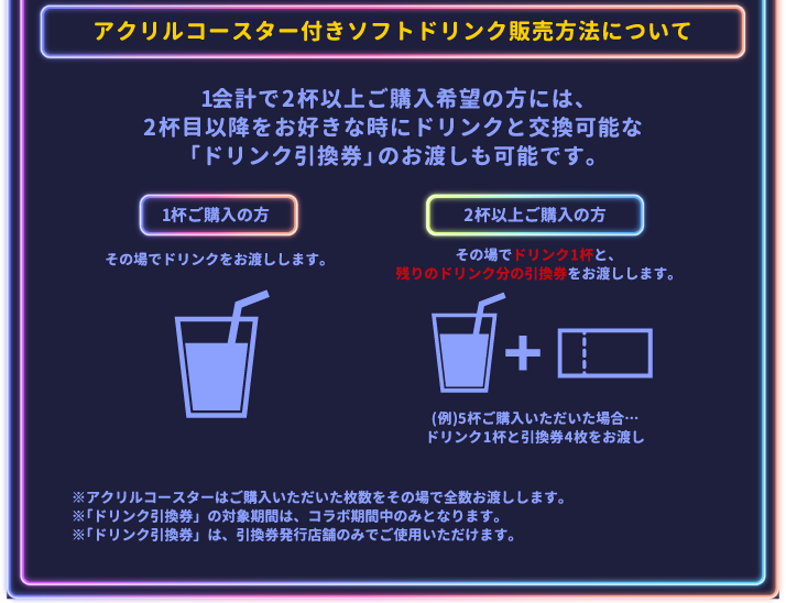 アクリルコースター付きソフトドリンク販売方法について
