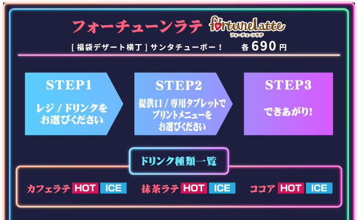 フォーチューンラテ