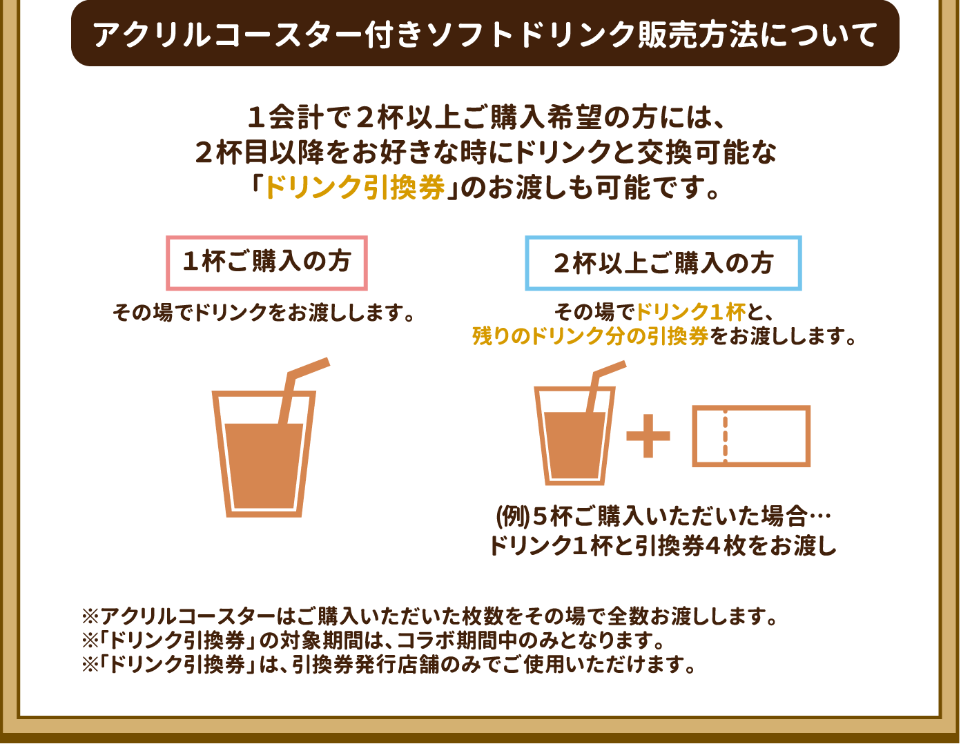 アクリルコースター付きソフトドリンク販売方法について