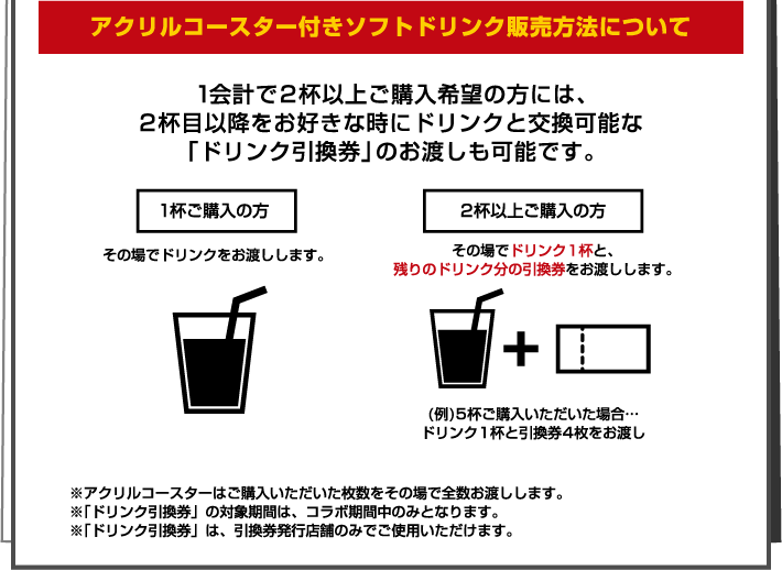 アクリルコースター付きソフトドリンク販売方法について