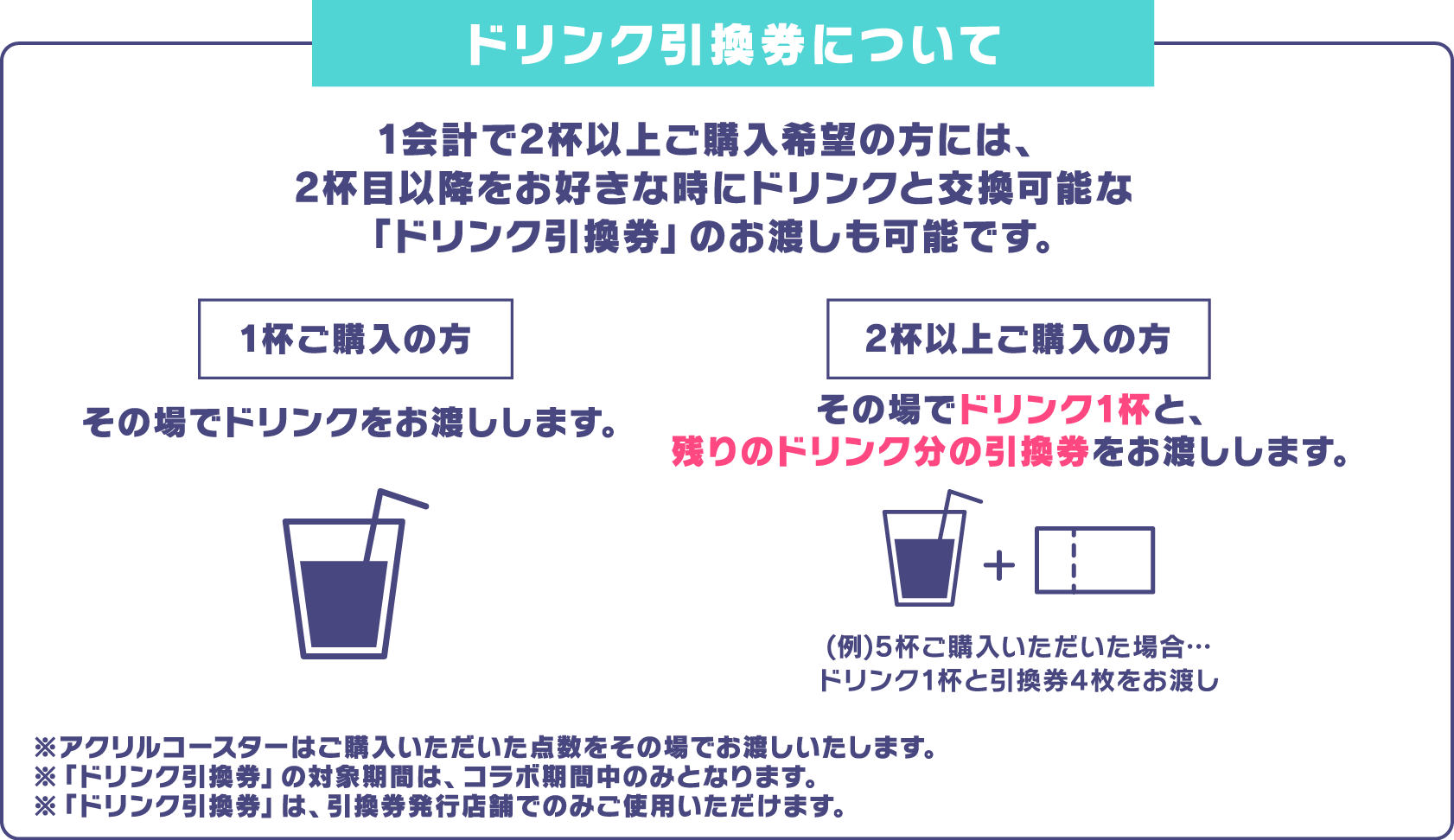 ドリンク引換券について