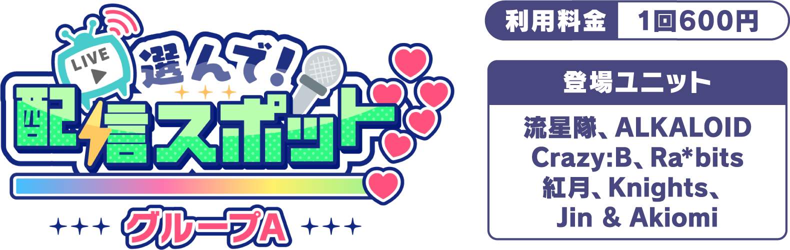 選んで！配信スポット グループA