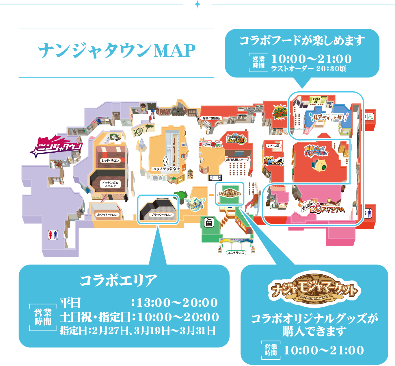 ナンジャタウンMAP