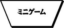 ミニゲーム