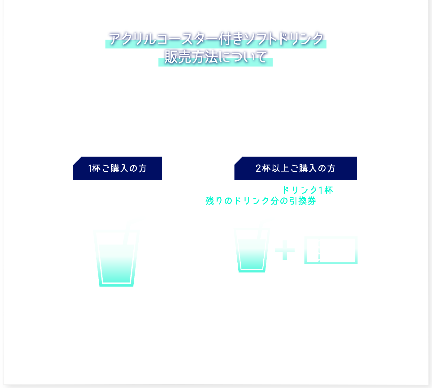 アクリルコースター付きソフトドリンク販売方法について
