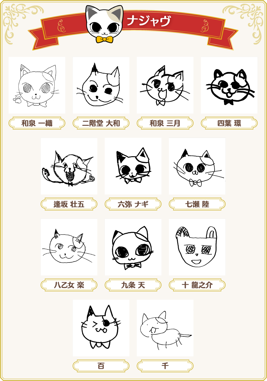 ナジャヴ