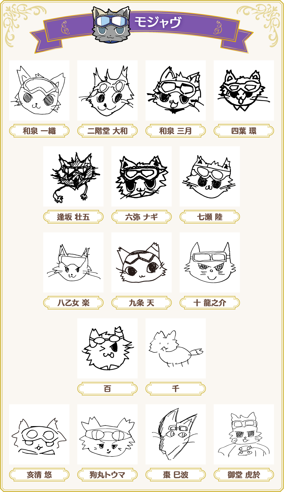 モジャヴ