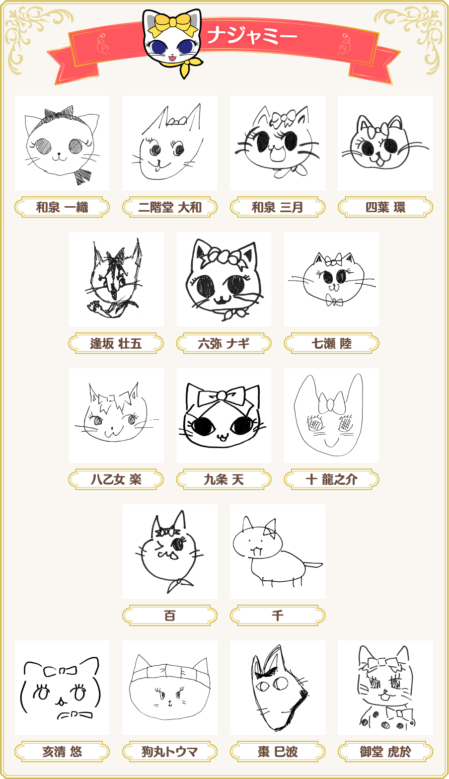 ナジャミー
