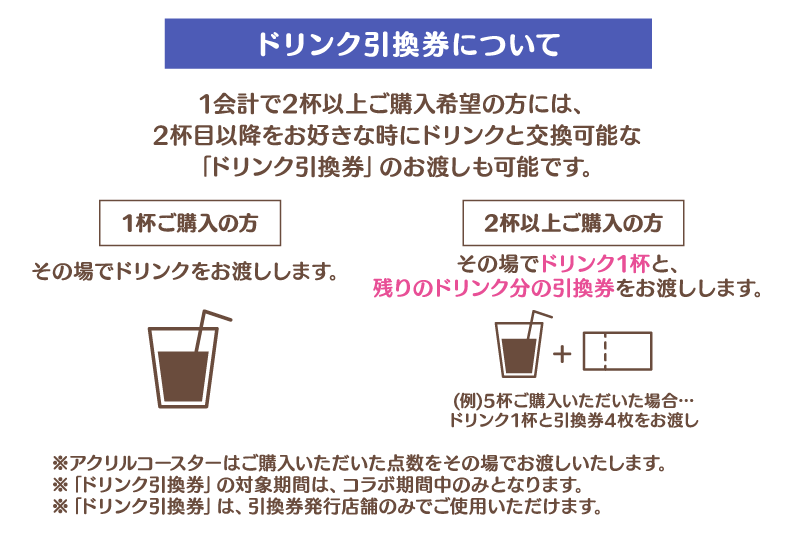 ドリンク引換券について