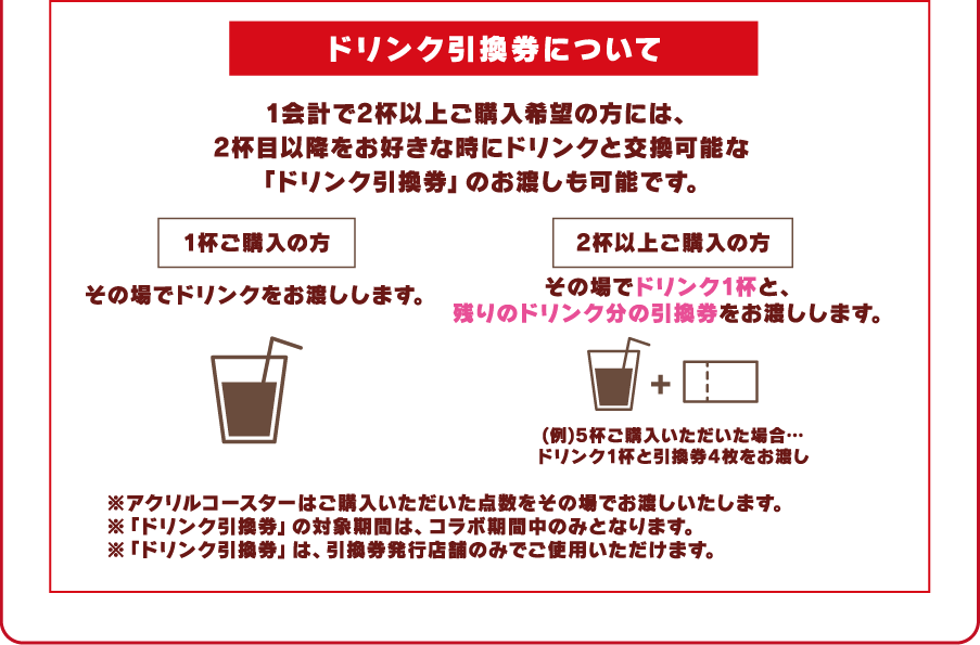 ドリンク引換券について