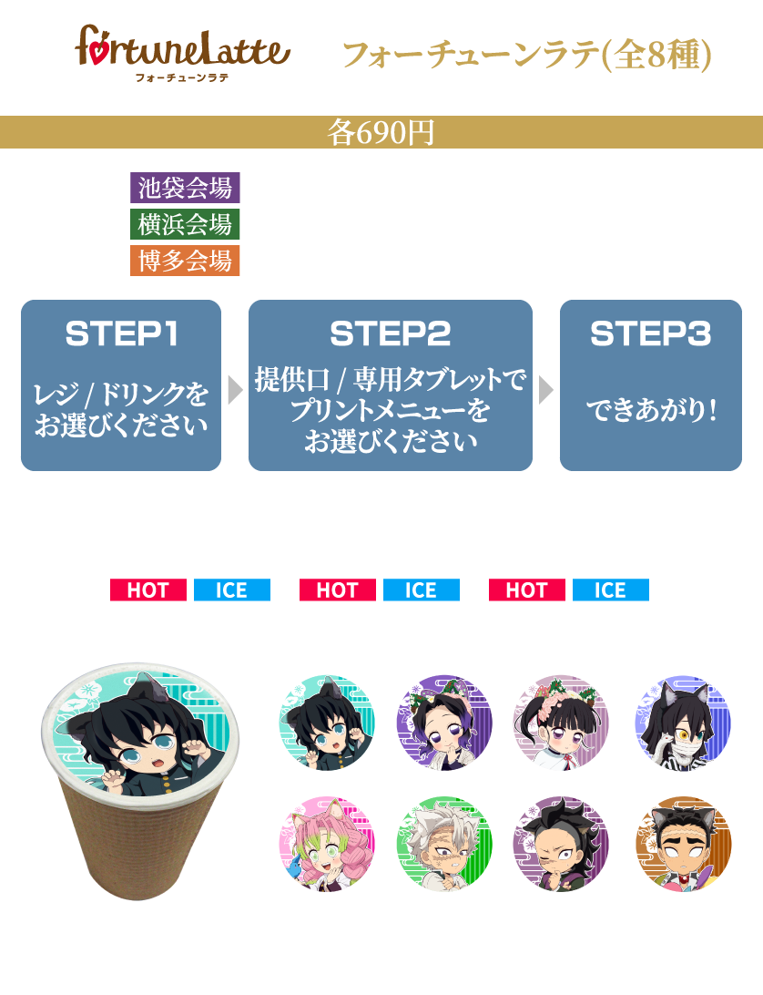 フォーチューンラテ