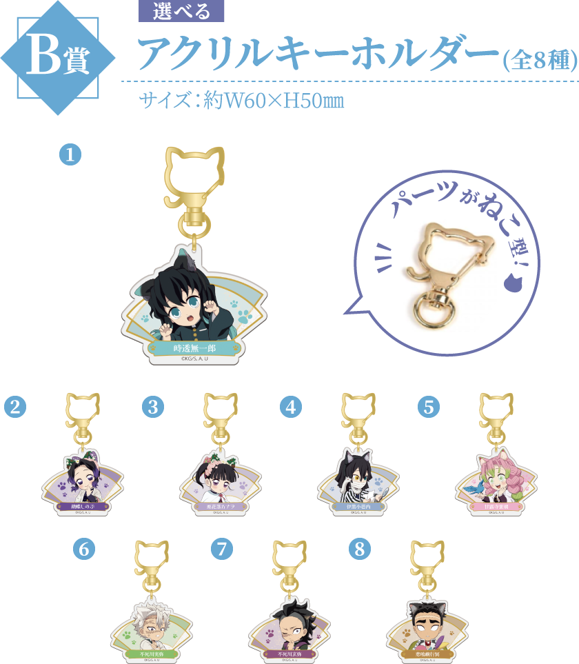 B賞：アクリルキーホルダー(全8種)