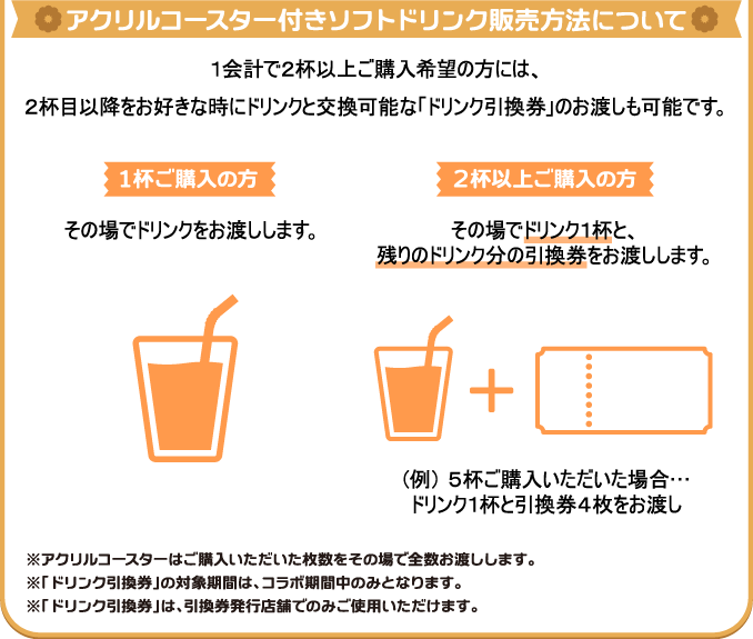 アクリルコースター付きソフトドリンク販売方法について