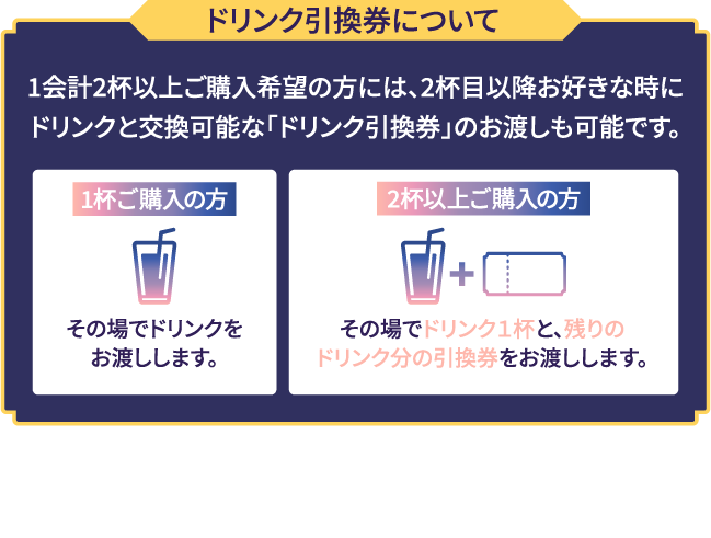 ドリンク引換券について 1会計2杯以上ご購入希望の方には、2杯目以降お好きな時にドリンクと交換可能な「ドリンク引換券」のお渡しも可能です。※アクリルコースターはご購入いただいた枚数をその場で全数お渡しします。※「ドリンク引換券」の対象期間は、コラボ期間中のみとなります。※「ドリンク引換券」は、引換券発行店舗でのみ使用いただけます。