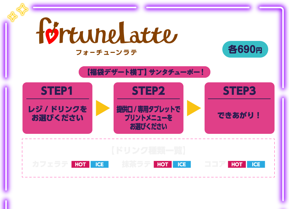 フォーチューンラテ
