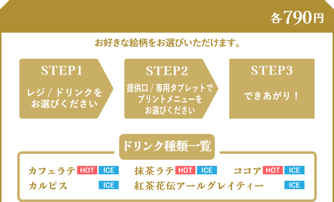 フォーチューンラテ