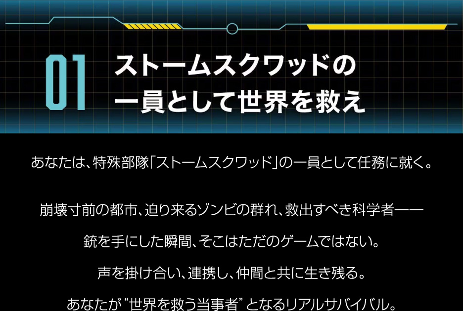 01.ストームスクワッドの一員として世界を救え