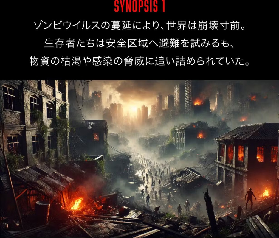[SYNOPSIS1] ゾンビウイルスの蔓延により、世界は崩壊寸前。生存者たちは安全区域へ避難を試みるも、物資の枯渇や感染の脅威に追い詰められていた。
