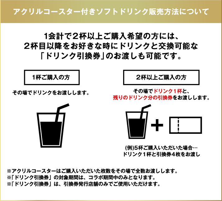 アクリルコースター付きソフトドリンク販売方法について