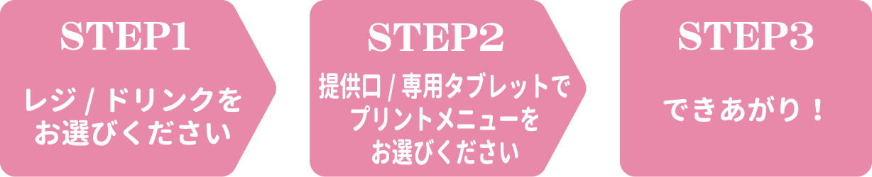 [STEP1] レジ/ドリンクをお選びください
																		[STEP2] 提供口/専用タブレットでプリントメニューをお選びください
																		[STEP3] できあがり！