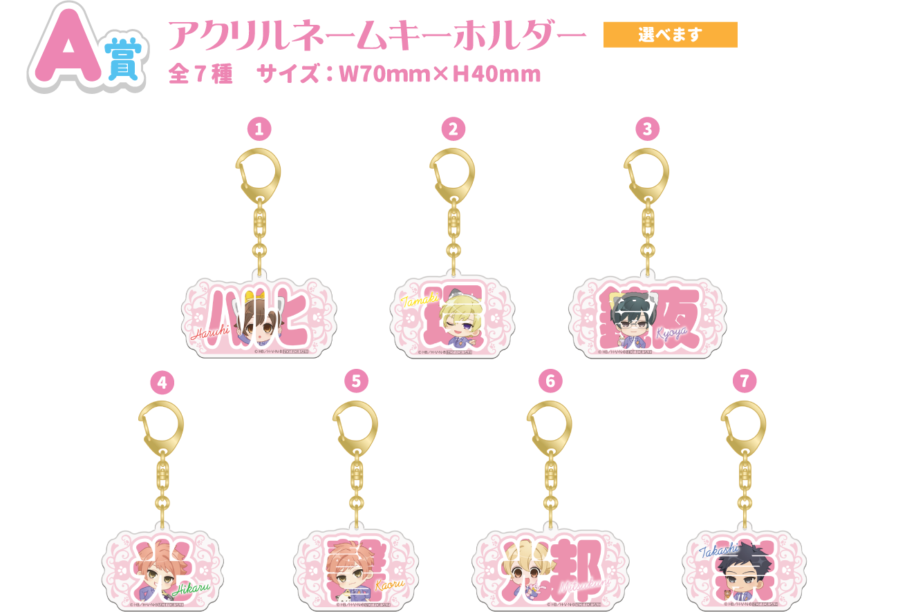 A賞：アクリルネームキーホルダー